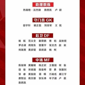 川超自贡队公布50人大名单：取名灯城燊龙，球员来自各行各业